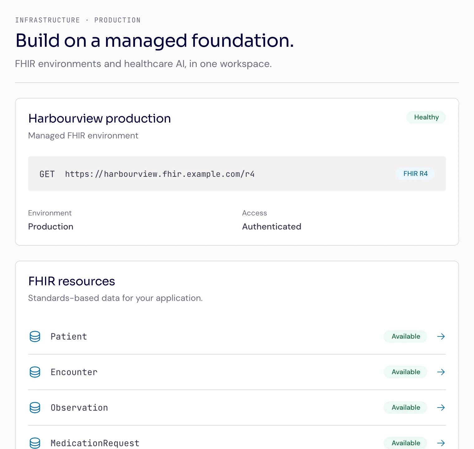Example ByteEngine workspace showing a managed FHIR environment, healthcare resources, and AI inference endpoints. Sample configuration.