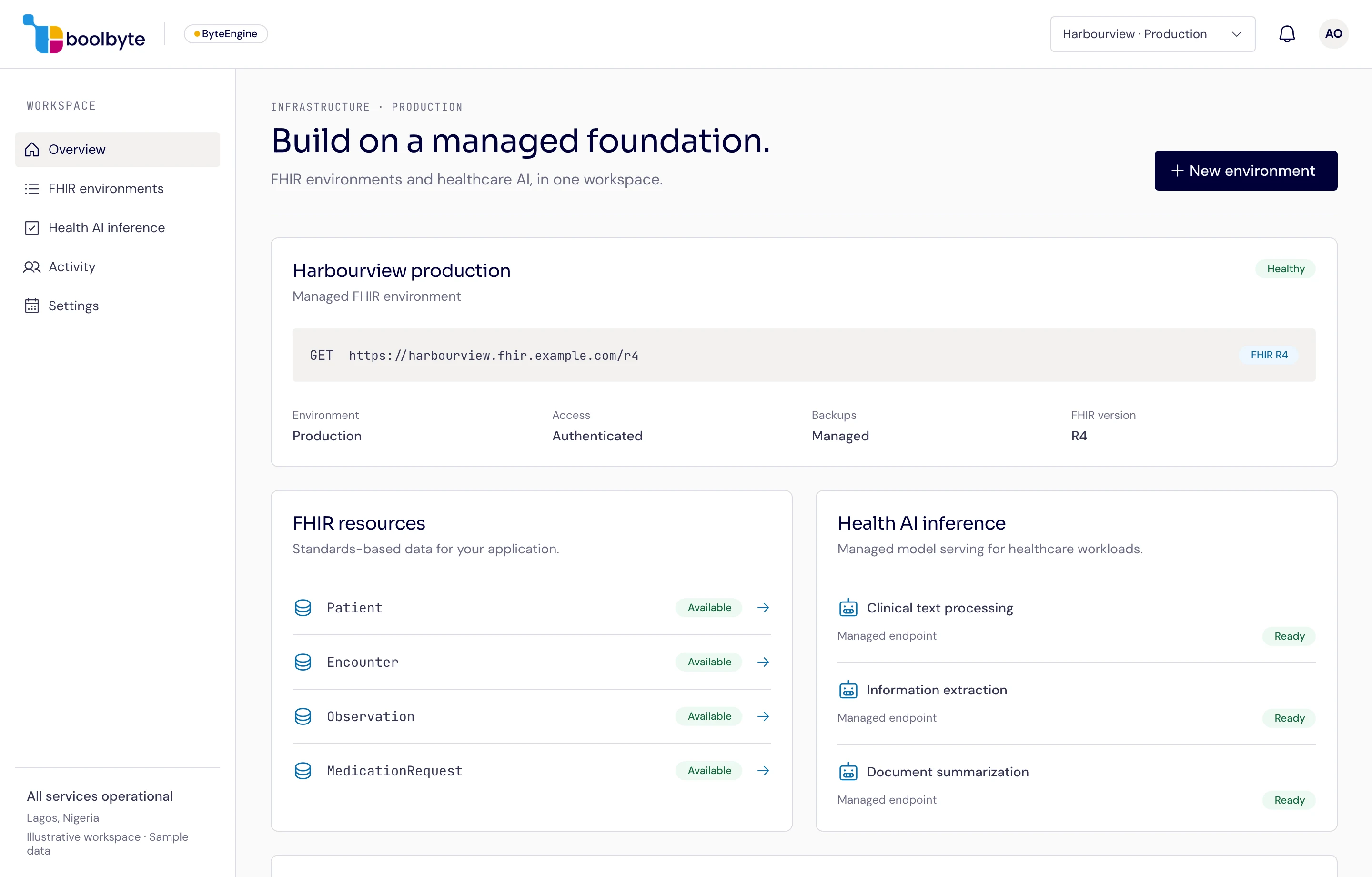 Example ByteEngine workspace showing a managed FHIR environment, healthcare resources, and AI inference endpoints. Sample configuration.